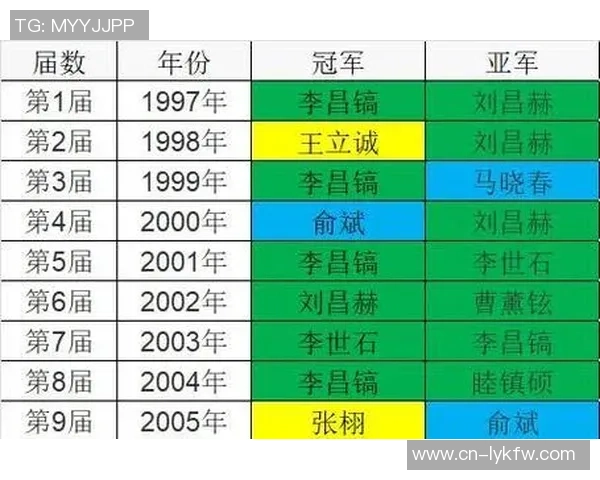 世兵赛精彩对决日本队迎战韩国队争夺荣誉与荣耀的巅峰之战 世兵赛精彩对决日本队迎战韩国队争夺荣誉与荣耀的巅峰之战