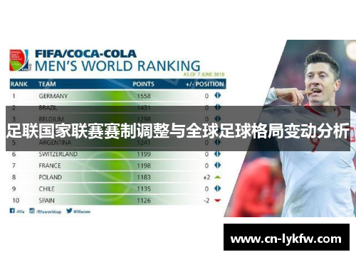足联国家联赛赛制调整与全球足球格局变动分析